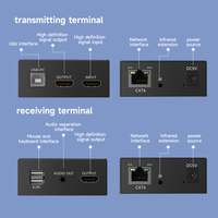 Tonli Hdmi-kvm 60m Uzatıcı, IR Uzatma ve Ses Ayırma Çıkış Fonksiyonlu Video Bölücüler ve Dönüştürücüler Ürünü