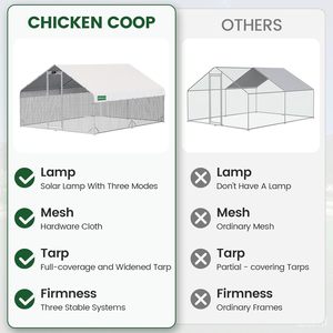 Chuồng gà chắc chắn 13*9.8*6.5ft, khuyến mãi nóng, có đèn năng lượng mặt trời & lưới gia cố - Chống chịu thời tiết & cực kỳ bền chắc - Product Image 3