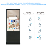 Pantalla Táctil LCD de 32 y 55 Pulgadas, Señalización Digital, Gestión CMS, Pantalla Publicitaria 24/7, Android Windows, Precio de Fábrica ODM OEM