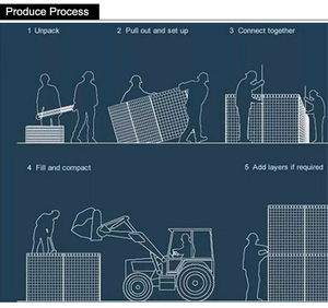 Barrière de protection en <span class=keywords><strong>gabion</strong></span> de fil de fer galvanisé soudé à mailles carrées, robuste, avec services de cintrage et de découpe - Product Image 5