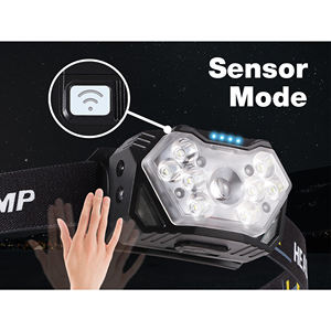 SOHOT 9 LED 60 Réglable 3 pilas AAA Batería ou USB recargable Lampe Torche Frontale Pour Camping Cyclisme,<span class=keywords><strong>Running</strong></span> - Product Image 2