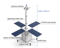 Torre Solare Portatile a Cubo con 4 Pannelli Solari e Batterie da 7200Wh per Cantieri Edili