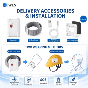 Etiqueta de Posicionamiento Personal UWB, Resistente al Agua (IP67), con TDoA, ToF, SOS y Detección de Caídas, para la Seguridad de Trabajadores en Prisiones y Fábricas - Product Image 5