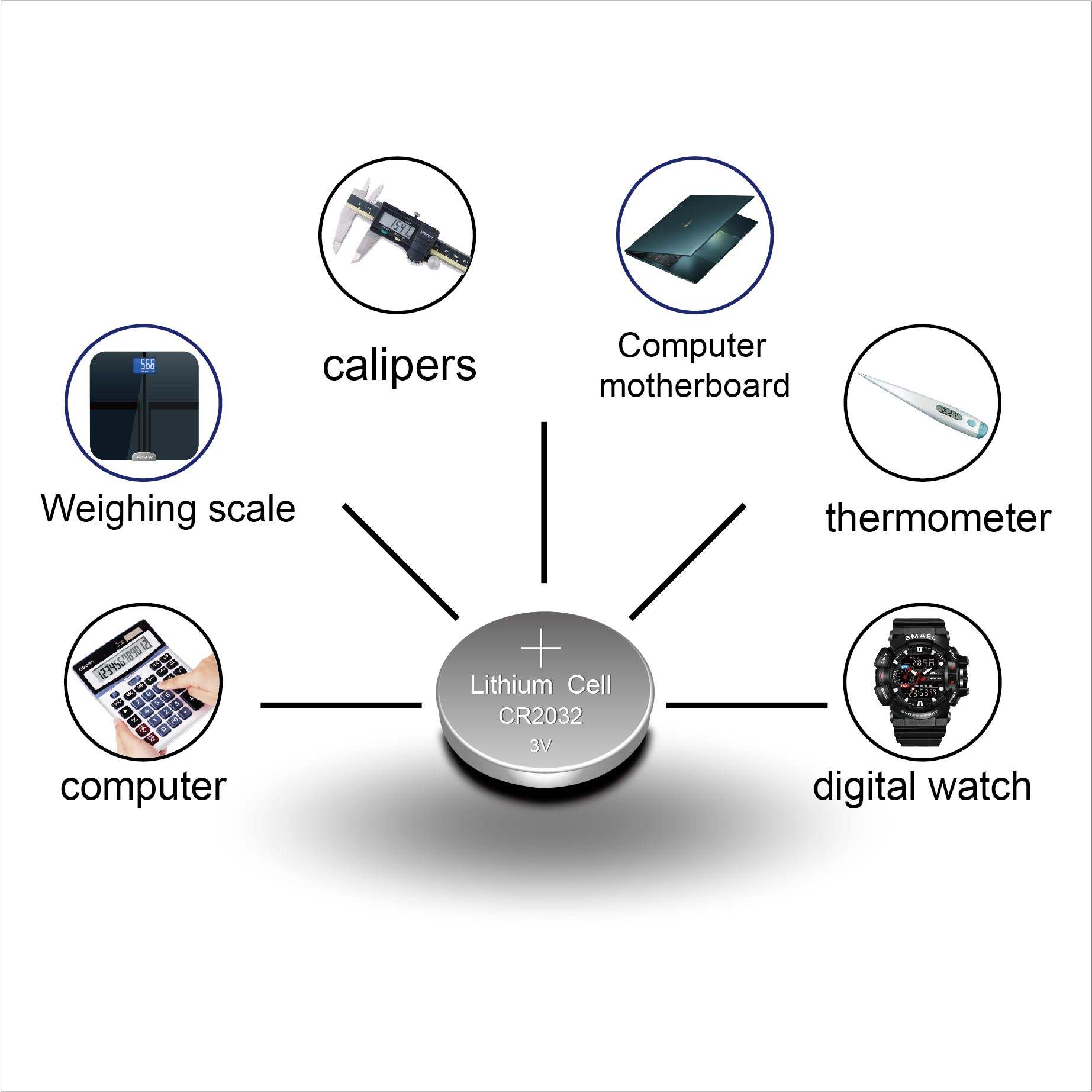 CR2032 CR2025 CR2016 3V ボタン電池 車のキーと時計用| Alibaba.com