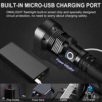 Lampe torche LED super lumineuse, lampe de poche avec 5 modes, étanche, lampe torche puissante portative pour la chasse, le camping, la pêche