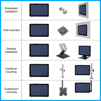 Nouvel écran tactile industriel 4K Windows OS/Android, moniteur PC, écran tactile WiFi, écran de kiosque, écran tactile LCD