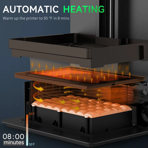 UniFormation GK2 DIY, Impresora 3D de Resina Fotocurable con Pantalla LCD de 0.3'', Sistema de Calentamiento Integrado, Filtro de Olores, Motor Central - Product Image 3