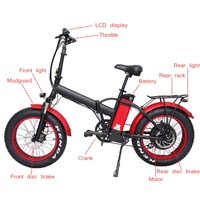 Vélo Électrique Pliant Tout-Terrain (ATV) Fatbike 20 Pouces Robuste et Rapide pour le Marché Européen, Pneus Larges 20*4.0, 1000W, Vélo Électrique Urbain Pliant