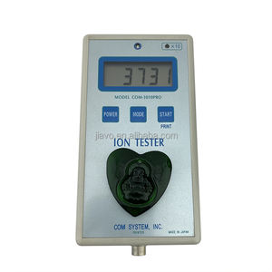 新しいガラス仏ペンダント女性ネックレスガラス仏像ペンダントハート型エネルギーペンダント - Product Image 3