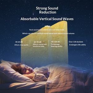 Panel <span class=keywords><strong>de</strong></span> Lana <span class=keywords><strong>de</strong></span> <span class=keywords><strong>Roca</strong></span> a Precio <span class=keywords><strong>de</strong></span> Mayoreo - <span class=keywords><strong>Aislante</strong></span> Ligero Ignífugo para Revestimiento <span class=keywords><strong>de</strong></span> Paredes - Product Image 4