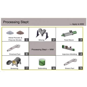 Tùy chỉnh kim loại ép phun thép không gỉ phần bột luyện kim thiêu kết lò các bộ phận chính xác cho máy móc - Product Image 6