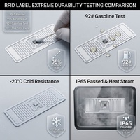 Étiquette RFID UHF IP65 44x18mm U8, autocollante, pour suivi d'actifs, longue portée, imprimable, pour dossiers logistiques
