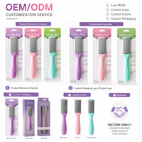Râpe à pieds double face en acier inoxydable avec long manche – Outil de pédicure durable et portable