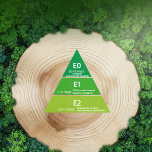 หอคอยแมวต้<span class=keywords><strong>น</strong></span>ไม้ของเล่นไม้บ้า<span class=keywords><strong>น</strong></span>แมวที่ข่วนต้<span class=keywords><strong>น</strong></span>ไม้ผ้ากำมะหยี่ใยป่านศร<span class=keywords><strong>น</strong></span>ารายณ์บ้านแมว - Product Image 5