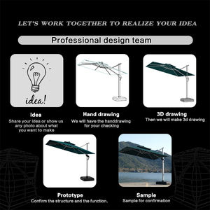 <span class=keywords><strong>Parasol</strong></span> de jardin moderne et luxueux à cadre en aluminium <span class=keywords><strong>Parasol</strong></span> romain étanche à lumière LED pour les restaurants et les hôtels - Product Image 3