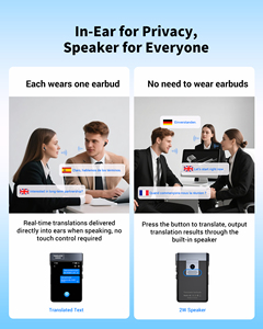 Audífonos de Traducción Fuera de Línea Wooask, Dispositivo de Idiomas con IA en Tiempo Real, Compatible con Llamadas y Compartir Punto de Acceso para Negocios - Product Image 6