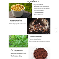 Café Minceur Chinois Personnalisé pour Corps Svelte, à Saveur Chocolat, Café Amaigrissant Naturel, Étiquette Privée, Emballage en Sachet