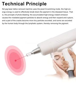 Pico 1064 532 1320 nm Tattoo Eyebrow Scar care Pigmentation Cleaner Skincare Facial Homeuse Personal Care Machine - Product Image 3