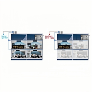 ระบบปรับอากาศแบบแยกส่วนหลายจุด 45 กิโลวัตต์ 380 โวลต์ VRF VRV รุ่น GMV-VQ450WM/C-X ใช้สารทำความเย็น R410a - Product Image 4
