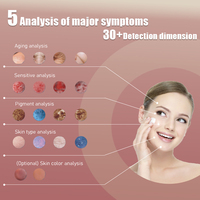 Nouvel Analyseur Portable 3D IA de Diagnostic Cutané Facial 2025 – Scanner et Testeur de Peau pour l'Analyse Faciale