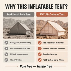 Tente de glamping d'extérieur 4 saisons pour 4 à 6 personnes, <span class=keywords><strong>gonflable</strong></span> et pliable, en tissu Oxford 420D, pour le camping en plein air - Product Image 4