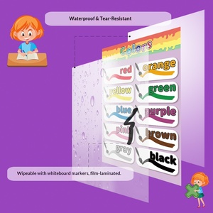 Pósteres Educativos en Inglés para Niños, Impresos para Aprendizaje Temprano, Carteles de Pared con Dibujos Animados en Papel Mate - Product Image 4