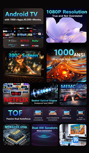 Máy chiếu Video Y3 1000 Lumens 4K HD 1080P WIFI Android 9 cho Trò chơi giáo dục tại nhà & tính năng 3D kinh doanh để sử dụng ngoài trời - Product Image 2