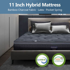 Luxe 5 Sterren <span class=keywords><strong>Canada</strong></span> Hotel Matras Orthopedische Twin King Queen Size Coil Pocket Springbed Matras - Product Image 3