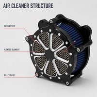 Nouveau kit de filtre d'admission d'air pour moto, haute performance, en aluminium CNC et acier inoxydable, pour motos V-Twin Cruiser, pièces personnalisées