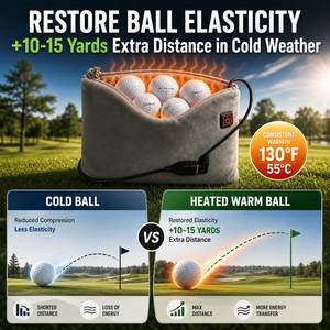 Bolsa Térmica para Pelotas de Golf para 6-9 Pelotas con Alimentación USB, Tres Niveles de Calor, Forro Polar y Cierre Metálico para Golf en Clima Frío - Product Image 3