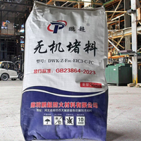 Panneau ignifuge inorganique, panneau d'isolation non combustible, résistant aux hautes températures, protection des murs et des plafonds pour les bâtiments