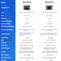 Procesador de cuatro núcleos 3G/4G módulo EMMC 5,1 A64 sistema Android compatible con TF USB actualización industrial placa base Android