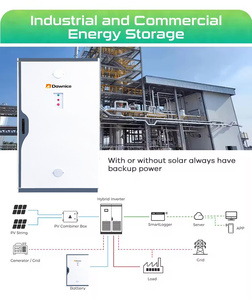 Commercial Industrial <b>Solar</b> Energy Lifepo4 Lithium Battery Industrial Energy Storage Batterie 100kw 200kw Energy Storage System