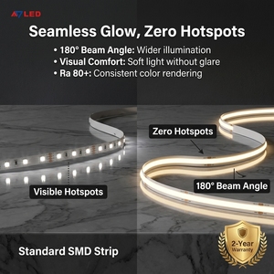 Wholesale 336LEDs/m COB LED <b>Strip</b> Light 12V 24V Flexible Dot-Free LED Light <b>Strip</b> with 3M Tape for Indoor Room Lighting - Product Image 4