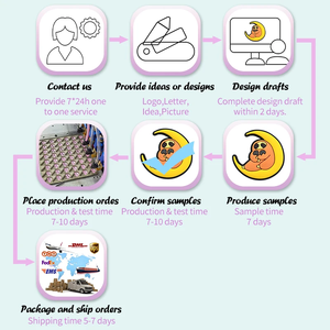 Prix usine En Gros llaveros De Goma Dibujos Animados Personnalisable Designer <span class=keywords><strong>Porte</strong></span>-clés pour Sac Accessoires - Product Image 5