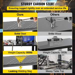 Table de travail de soudage DB D0100X3R362 36"x24" 800LBS avec plusieurs trous de fixation, poste de travail 24"x36" - Product Image 3