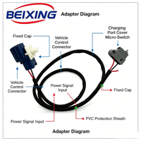 Connecteur Beixing A00049, micro-interrupteur, indice de protection IP66, noyau en cuivre, faisceau de câblage gainé de PVC pour véhicules électriques automobiles