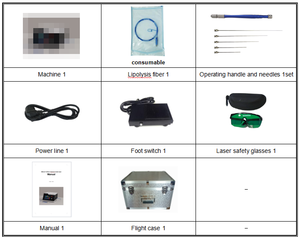 เลเซอร์ไดโอด980nm Invasive1470nm เพียงเล็กน้อยที่ยกกระชับใบหน้าเครื่องกำจัดไขมันที่ปากแข็ง - Product Image 4