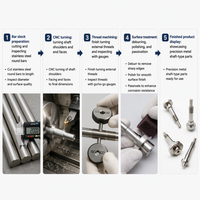 Pièces de rechange personnalisées pour équipement de nettoyage automobile en métal usiné CNC de précision