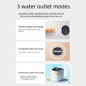 Fuente <span class=keywords><strong>de</strong></span> agua portátil <span class=keywords><strong>para</strong></span> mascotas con sensor inteligente <span class=keywords><strong>de</strong></span> capacidad <span class=keywords><strong>de</strong></span> 2.2L, carga inalámbrica, sistema <span class=keywords><strong>de</strong></span> flujo múltiple ultrasilencioso ecológico - Product Image 6