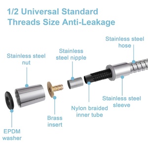 Leakproof and Anti-Kink G1/2" Universal Standard Fitting High Pressure Resistance Stainless Steel Replacement Shower Hose <b>Set</b> - Product Image 3