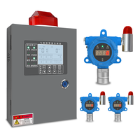Detector de Gas JuKang para Gasolineras, Fábricas Farmacéuticas, Diésel, Queroseno, Metano (CH4), Detector de Gas Combustible Industrial