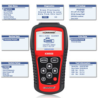 Outil pour véhicule OBD2 EOBD CAN Car Scan Tool Escaner Automotriz KONNWEI KW808