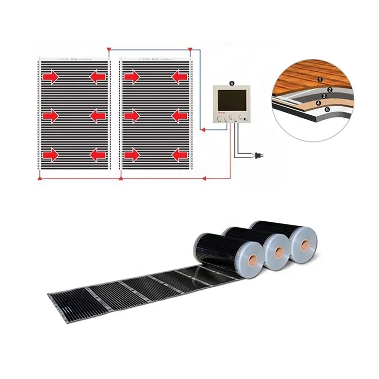 Экологичная графеновая и углеродная пленка с дальним инфракрасным подогревом 230*500 мм для нижнего пола по выгодной цене
