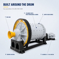Broyeur à boulets pour minerai d'or MQ-1500x3000, machine de broyage minier 75kW 3-15t/h pour usine de traitement du minerai d'or à roche dure