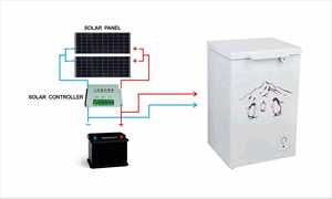 <span class=keywords><strong>Réfrigérateur</strong></span> <span class=keywords><strong>congélateur</strong></span> solaire à énergie solaire avec batterie DC, refroidissement rapide, porte unique, ouverture par le haut, 100L, 12V, 24V - Product Image 5