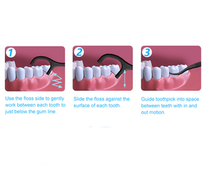 Hot-Sales Dental <span class=keywords><strong>Floss</strong></span> Picks <span class=keywords><strong>Fil</strong></span> <span class=keywords><strong>dentaire</strong></span> domestique portable Noir doux sur les gencives - Product Image 6