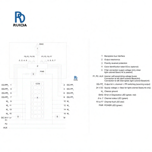 Module d'entrée/sortie numérique 6ES7136-6DC00-0CA0 ET200Sp pour la programmation PLC avec interface PROFINET et garantie d'un an - Product Image 4
