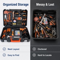 Kit d'outils sans fil en acier au carbone 48 pièces : perceuse, tournevis, pinces, clé, marteau – Outils à main OEM pour réparation domestique, mallette moulée par soufflage