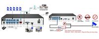 Kit de caméra de sécurité audio 10CH NVR avec capteur CMOS 8MP, audio bidirectionnel, vision nocturne, disque dur 1TB-4TB, NVR POE 8CH, système IP CCTV 4K